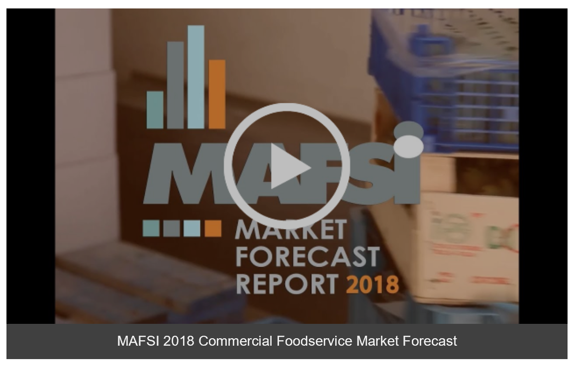 MAFSI MArket Forecast Video